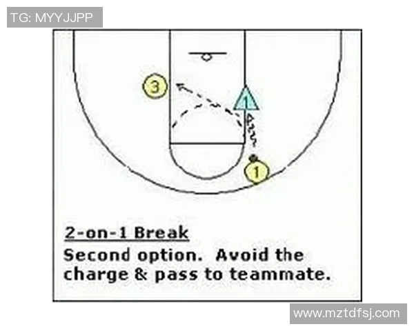 杭州足球队快攻战术分析及其在比赛中的成败得失探讨MBA