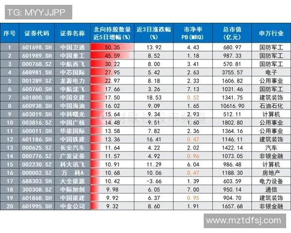图卢兹与尼斯历史交锋比分回顾及分析 图卢兹与尼斯历史交锋比分回顾及分析