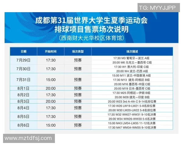 成都排球队的奋斗历程与洲际杯的荣耀之路