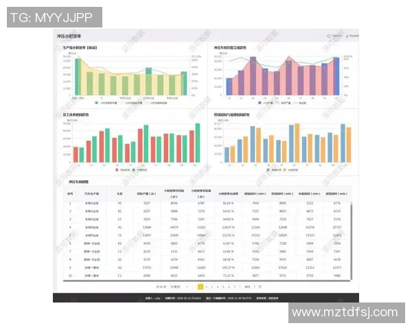北京街舞队节奏表现的数据分析与趋势探讨